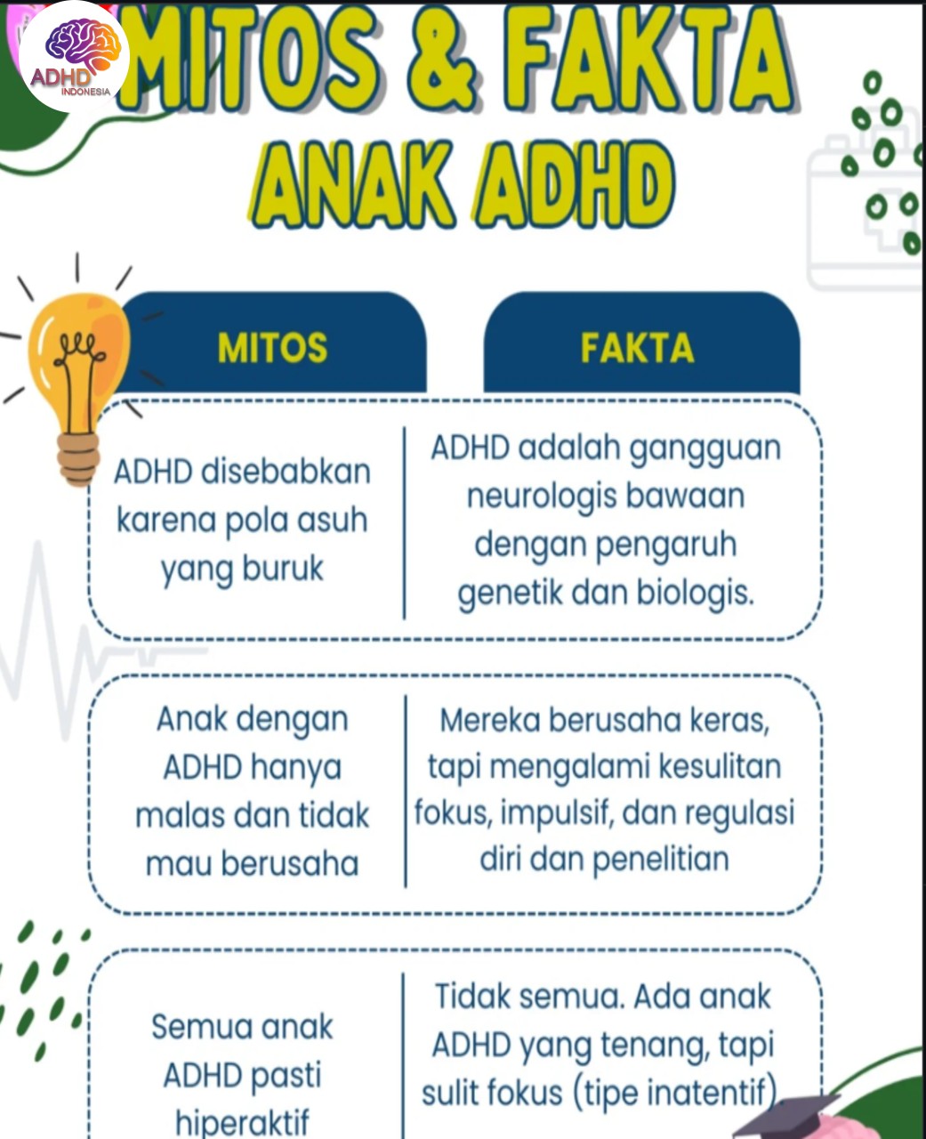 Mitos dan Fakta Seputar ADHD yang Beredar di Kabupaten Bangka Tengah