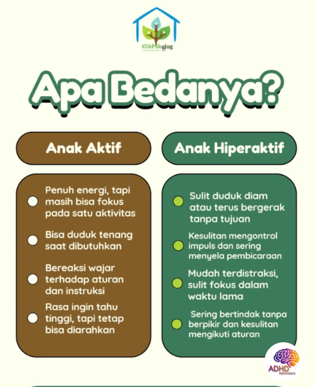 Perbedaan Anak Aktif dan ADHD yang Perlu Dipahami di Kabupaten Bangka Tengah
